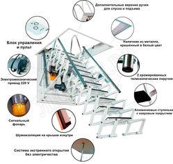 Чердачные лестницы