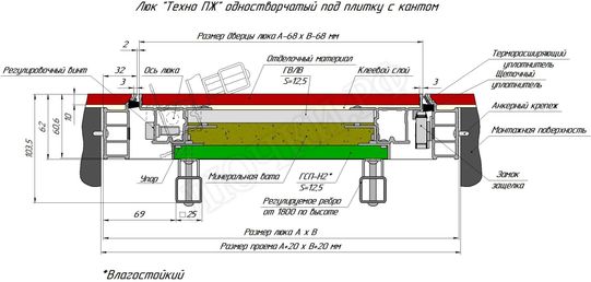 Люк-дверь под плитку Техно Противопожарный 850*1100 Люк-дверь под плитку Техно Противопожарный 850*1100