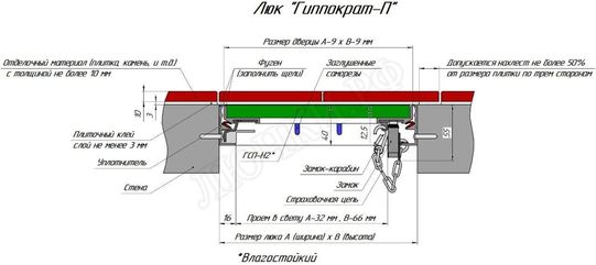 Люки под плитку Гиппократ П 250*400 Люки под плитку Гиппократ П 250*400