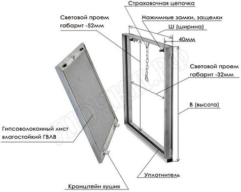 Люк под плитку АлюЛайт II 750*300 Люк под плитку АлюЛайт II 750*300
