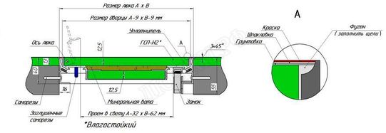 Люки под покраску Гефест 200*500 Люки под покраску Гефест 200*500