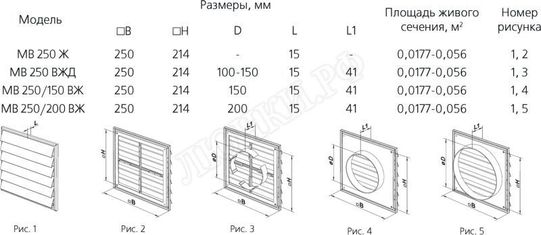 Решетка пластиковая МВ 250 Ж Решетка пластиковая МВ 250 Ж