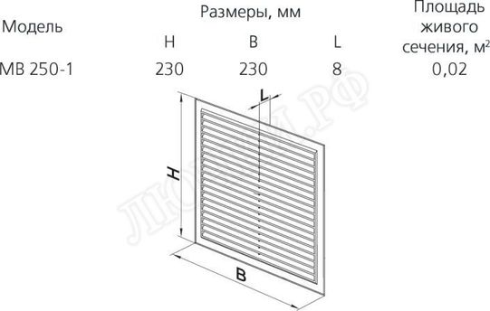 Решетка пластиковая МВ 250 с кор. Решетка пластиковая МВ 250 с кор.
