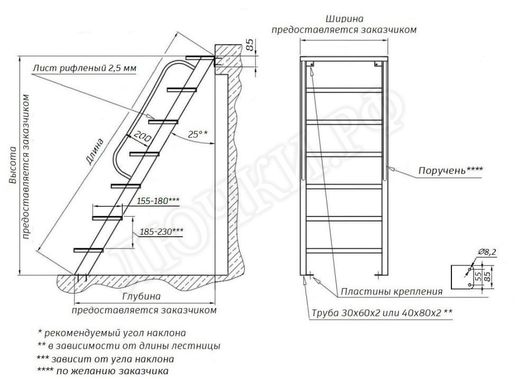 Лестница в подвал Трап Лестница в подвал Трап