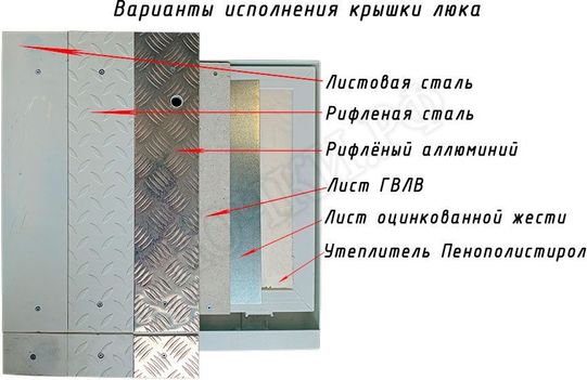 Напольный люк Самоподъемный Невидимка уголок 1000*1200 Напольный люк Самоподъемный Невидимка уголок 1000*1200