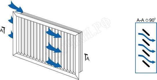 Решетка пластиковая НУН 300 х 300 бел. Решетка пластиковая НУН 300 х 300 бел.
